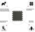 INTERLOCKING EVA Black SOFT FOAM MATS 30X30cm (1 Pack of 10 pieces)